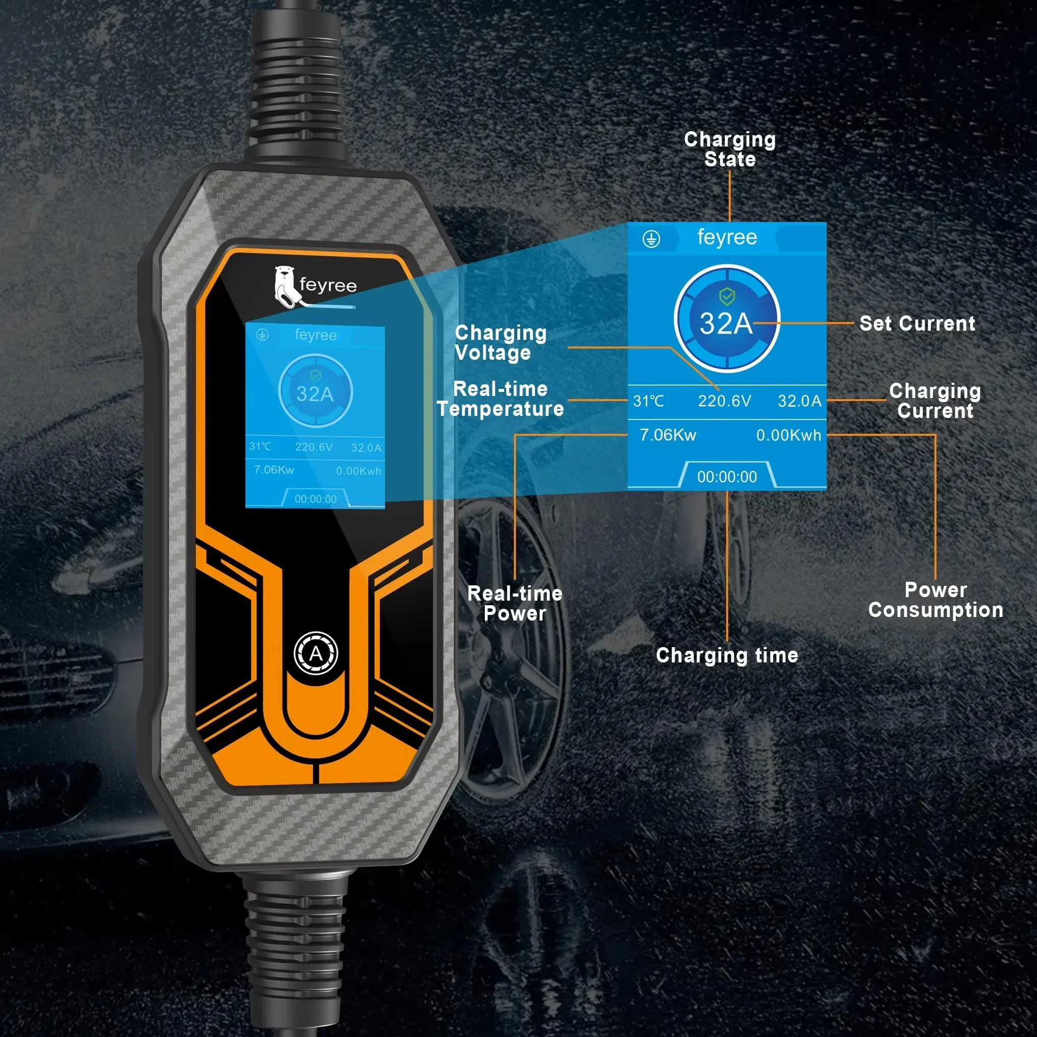 Portable Ev Charger 32A Type 2 Cee Plug - Feyree EV Charger Type2 7KW 32A