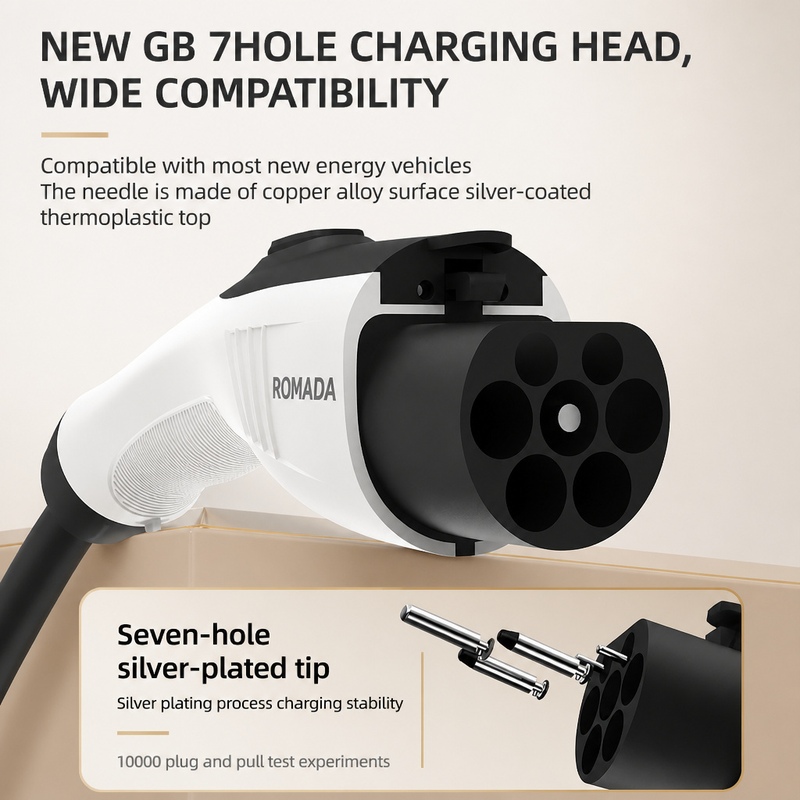 ROMADA 7KW 32A Electric Vehicl - Portable Ev Charger 32A Type 2 Cee Plug recension och pris