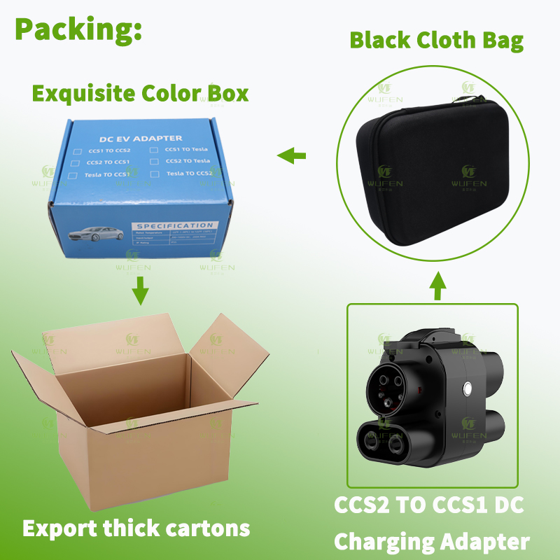 WUFEN CCS2 to CCS1 250A Adapte - Ccs2 To Ccs1 Fast Charge Adapter 250Kw recension och pris