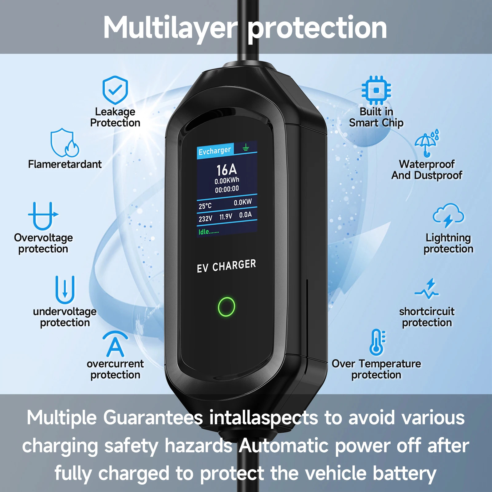 Roiea 11kW/22KW Type2 16A/32A  - Portable Ev Charger 32A Type 2 Cee Plug recension och pris
