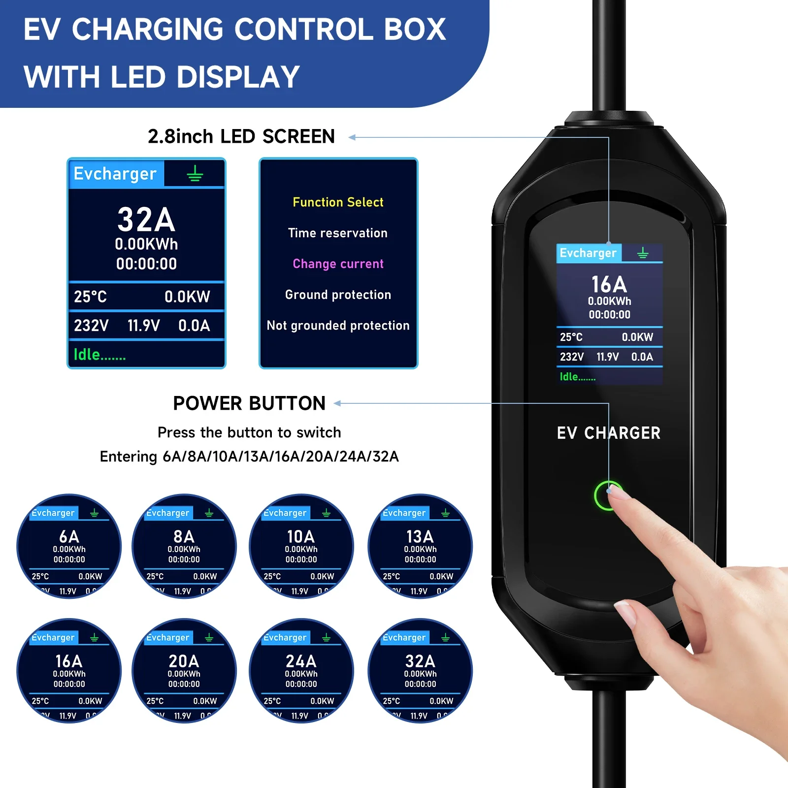 Puppyfc 7.2KW Type1 EV Charger - Portable Ev Charger 32A Type 2 Cee Plug recension och pris