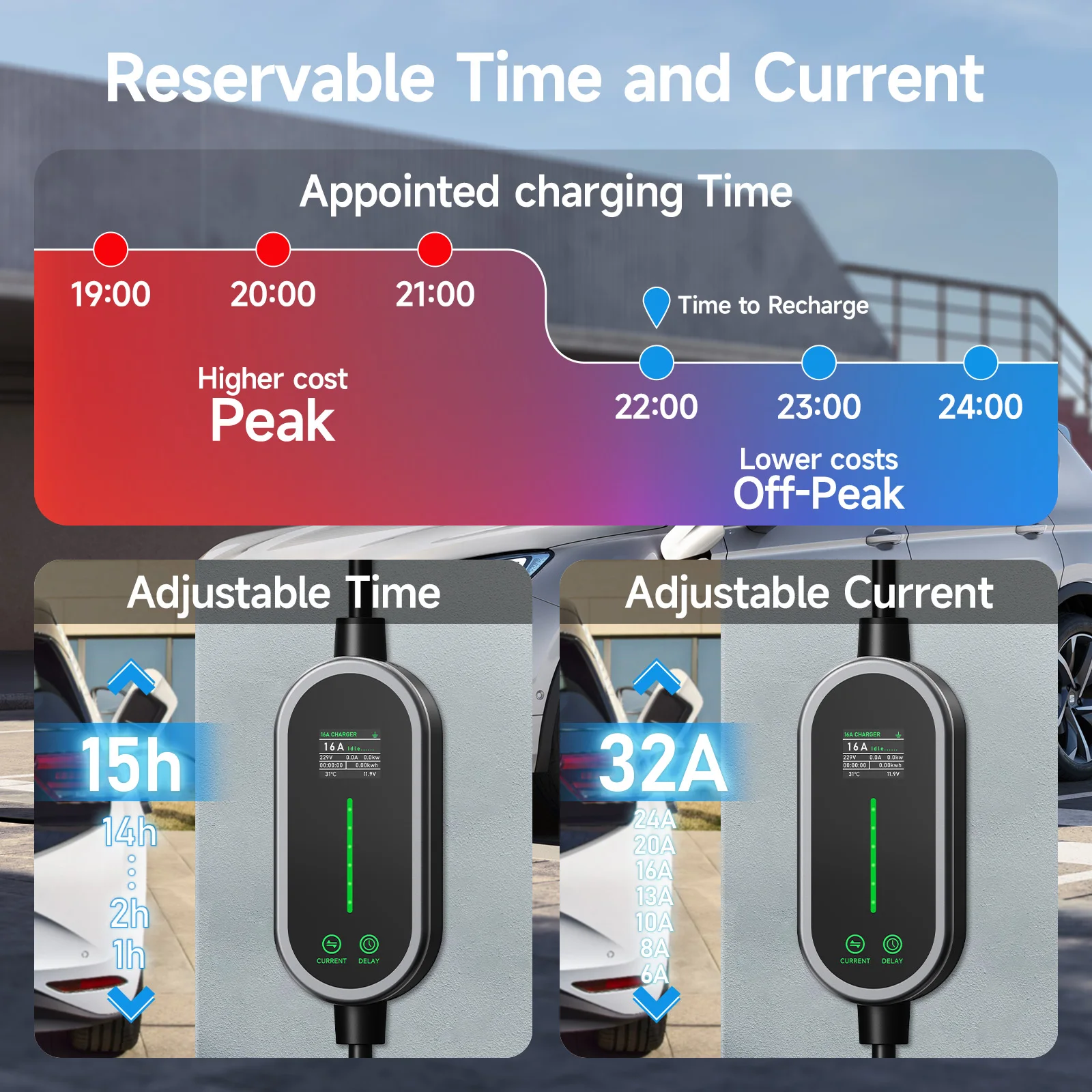 AFEEV 7.2KW 32A Portable EV Ch - Portable Ev Charger 32A Type 2 Cee Plug recension och pris