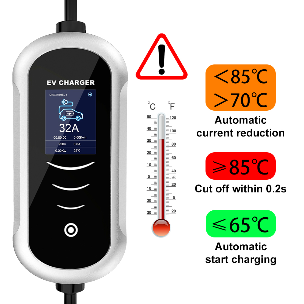 IPENGEN Type 2 Portable EV Cha - Portable Ev Charger 32A Type 2 Cee Plug recension och pris