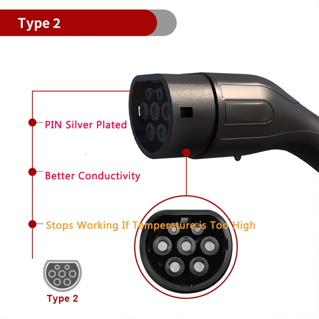 Type2 Portable EV Charger 7KW  - Portable Ev Charger 32A Type 2 Cee Plug recension och pris